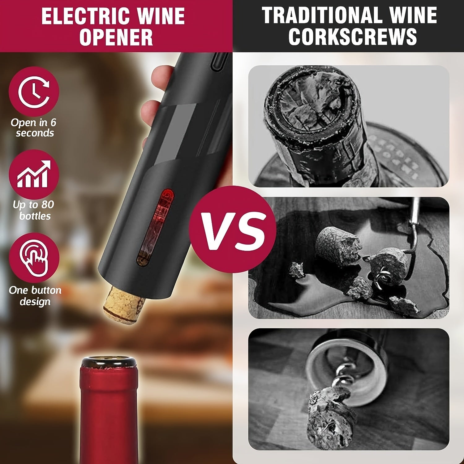 Uncorkify Electric Bottle Opener